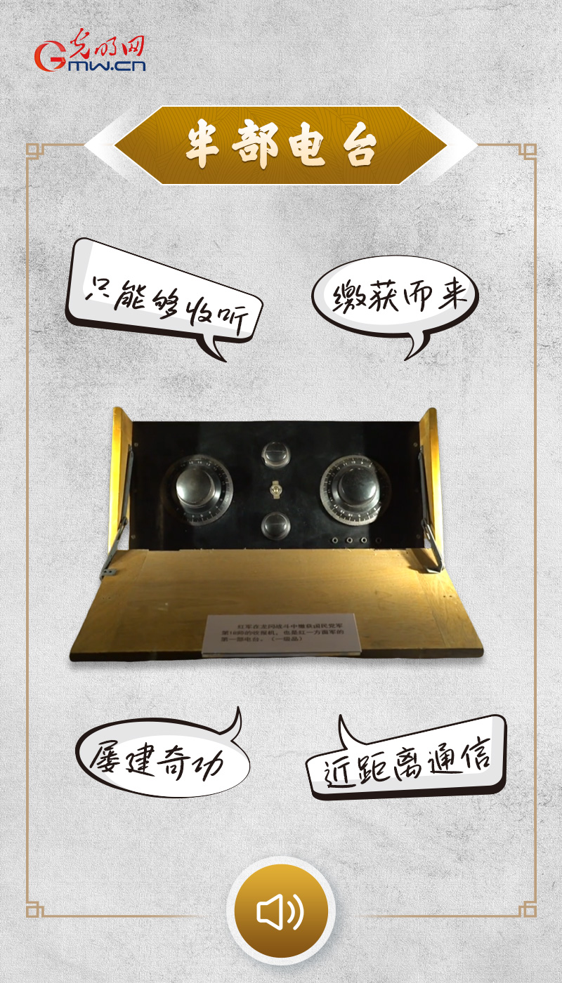 “文物会说话”有声海报|从红色电波到连接世界,听这些文物讲述电信往事