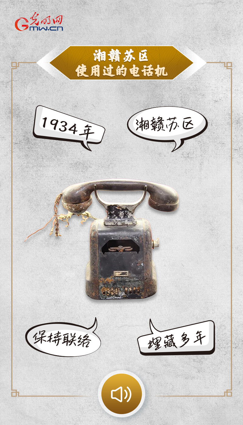 “文物会说话”有声海报|从红色电波到连接世界,听这些文物讲述电信往事