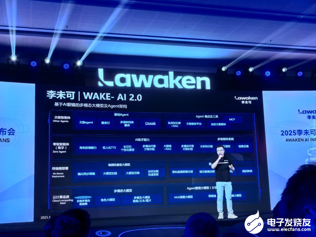不做40g以上眼镜！李未可连发三款AI眼镜，首推AI眼镜智能体
