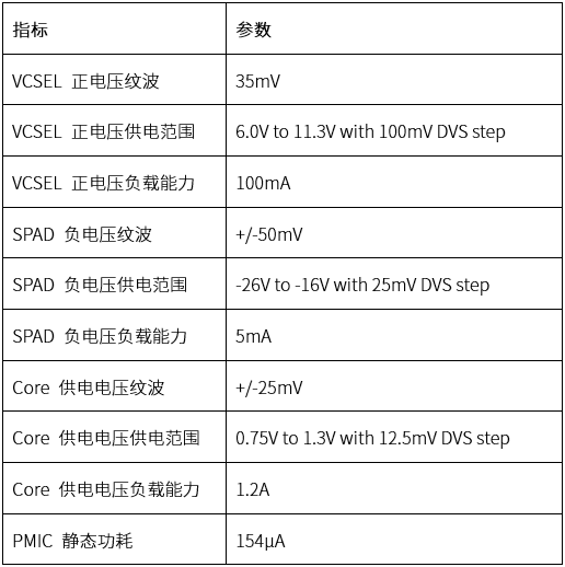 443513f6-4cbb-11f0-b715-92fbcf53809c.png