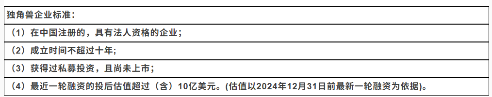 总估值1414亿元，2025最新中国传感器独角兽名单出炉，有3家退出！（附全名单）