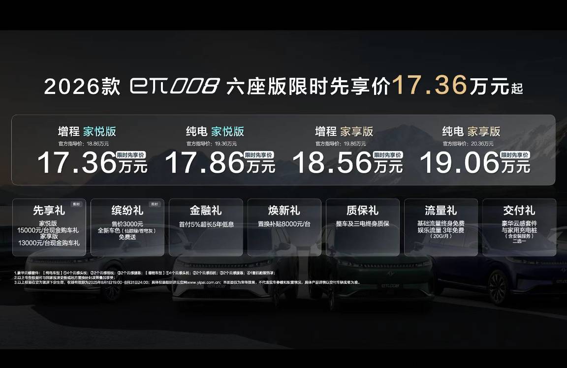 2026款东风奕派eπ008携多项升级上市，大舒适家焕新出发