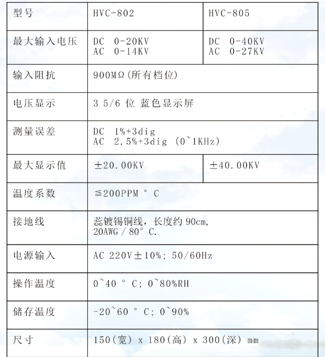 数字高压表的介绍