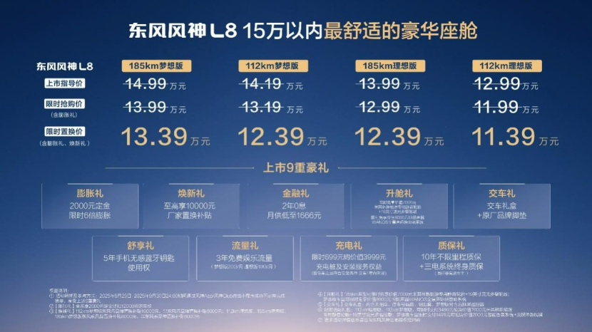 风神L8成都车展上市 把“冰箱彩电大沙发”打到11万级