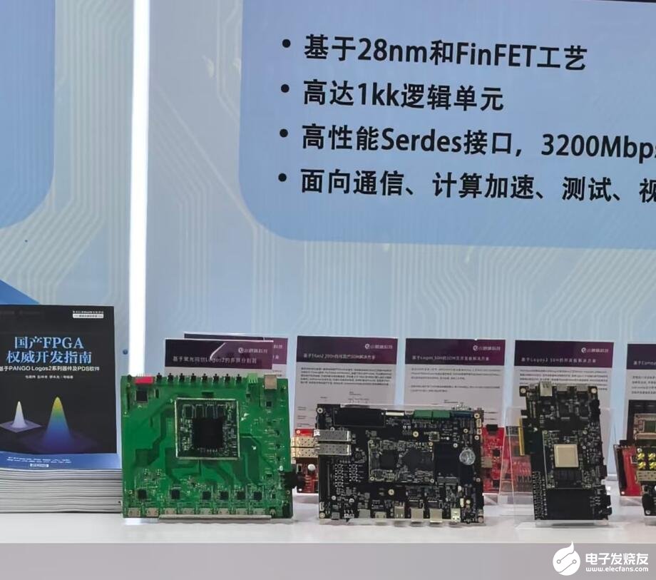 发力5G通信、汽车和工业应用，紫光同创FPGA亮相Semi-e深圳半导体展