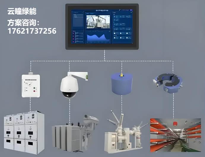 非侵入式局放监测革命：上海云瞳绿能科技的融合创新实践