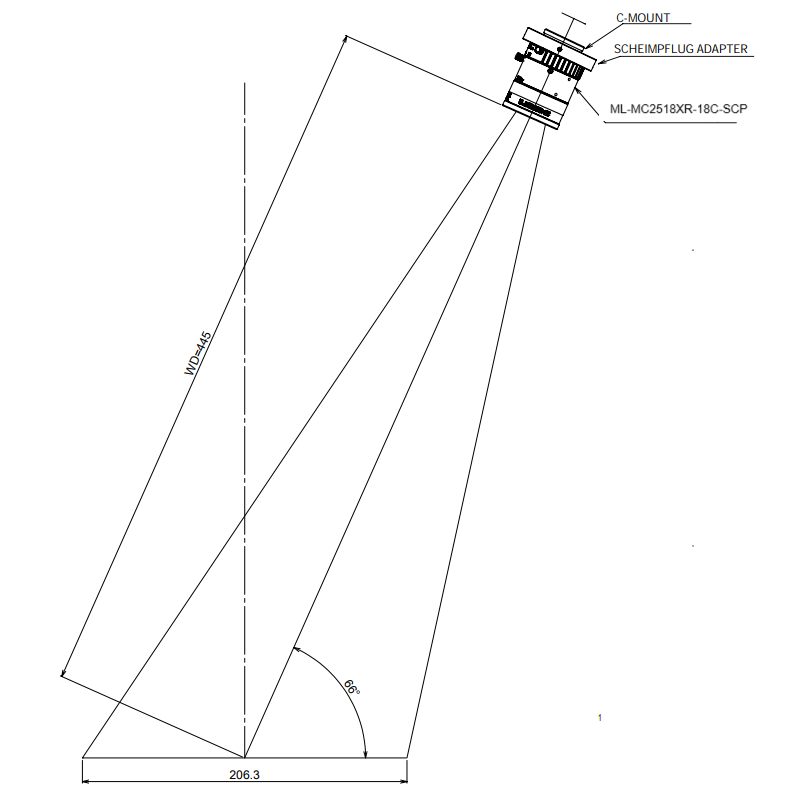 沙姆镜头的工作原理及使用技巧