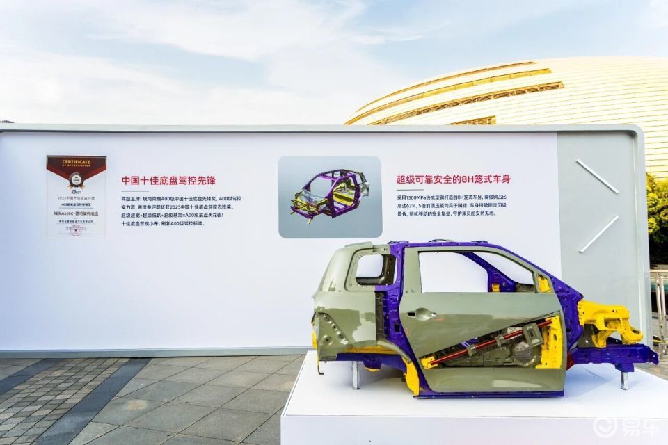 来,我们再认识一个新的汽车品牌