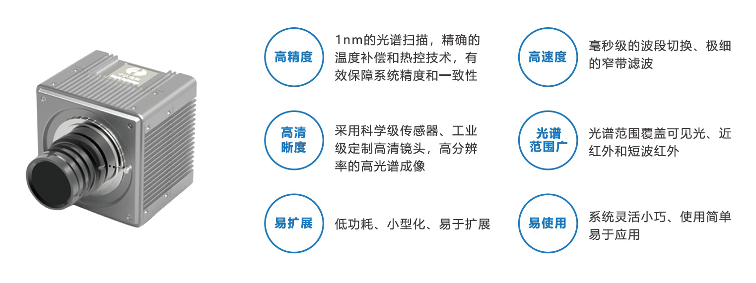 高光谱成像实现石质文物劣化情况的评估,助力文物保护